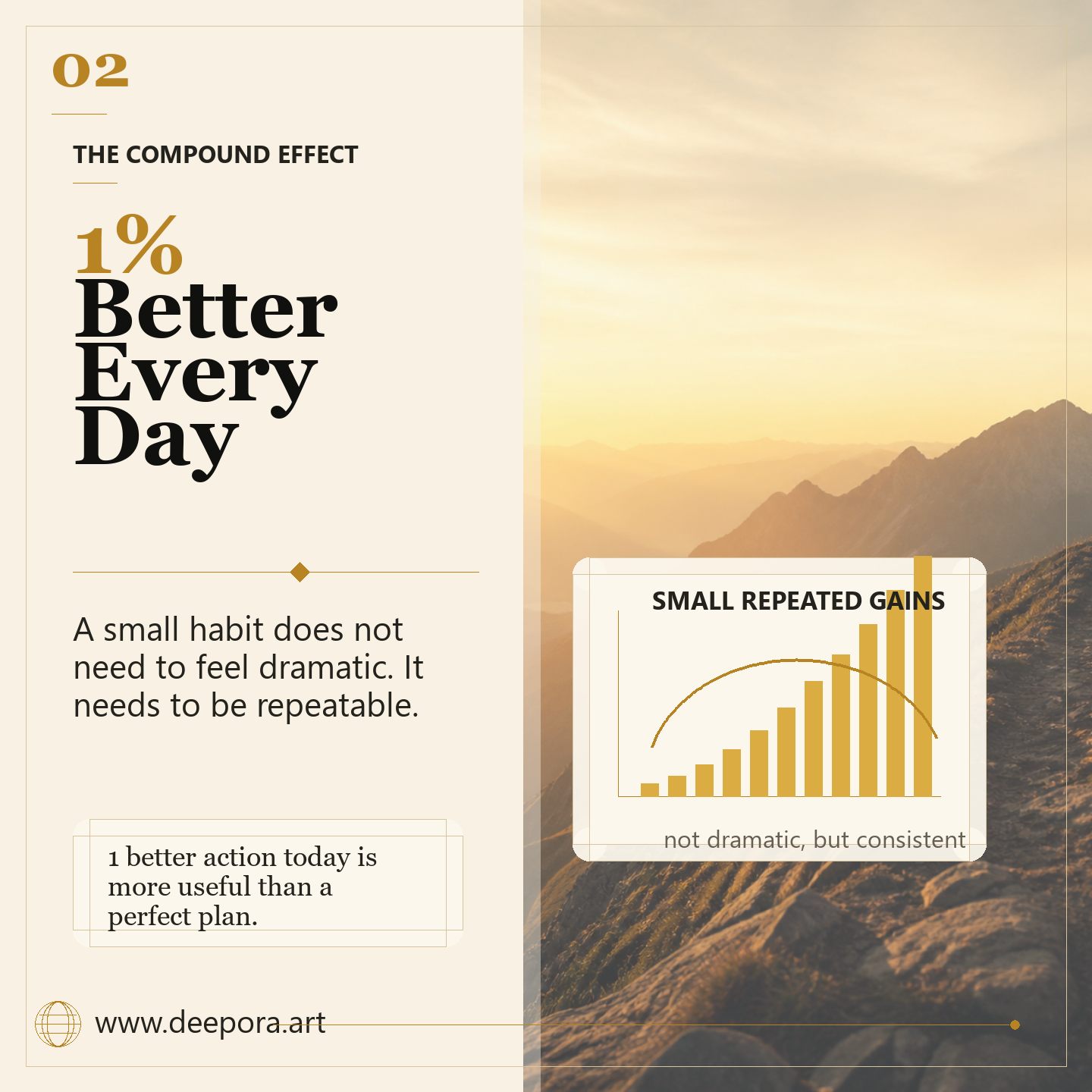 One percent better every day compound habit lesson