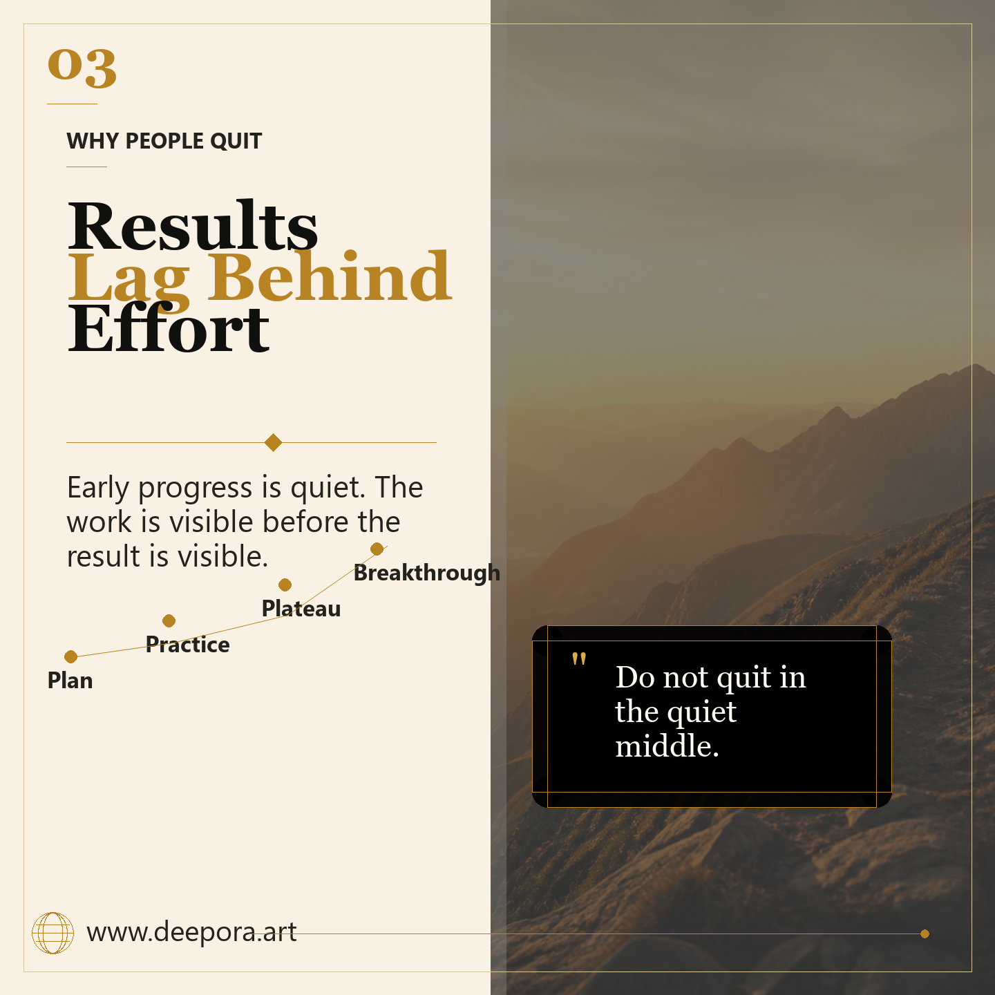 Results lag behind effort Atomic Habits plateau lesson