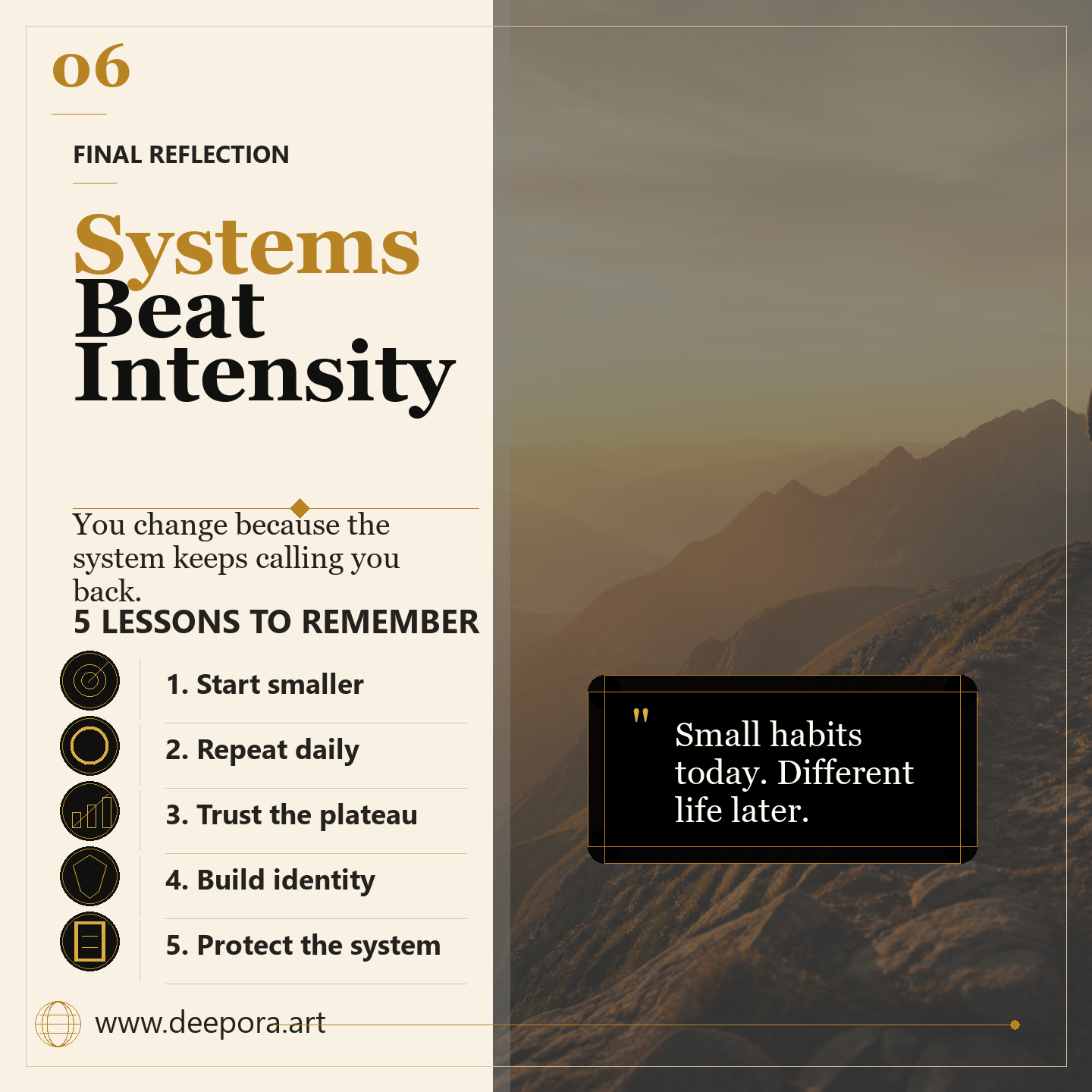 Systems beat intensity Atomic Habits final reflection
