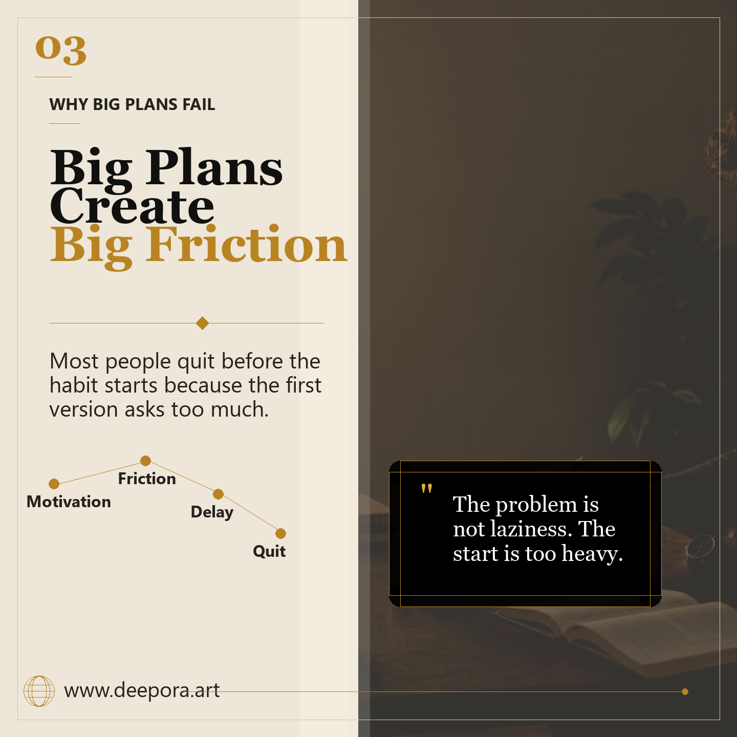 Big plans create big friction habit lesson