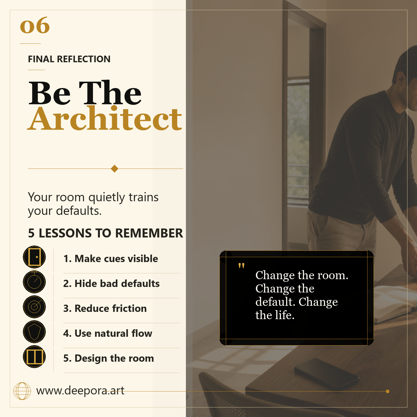Be the architect final reflection by Deepora