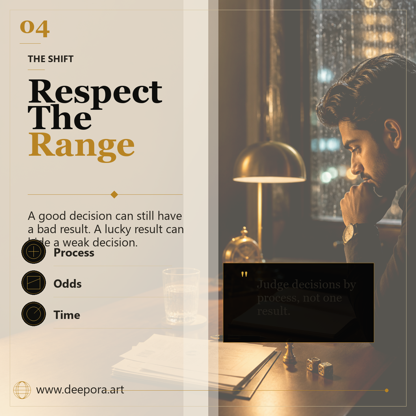 Respect the range of outcomes in money decisions instead of judging only one result