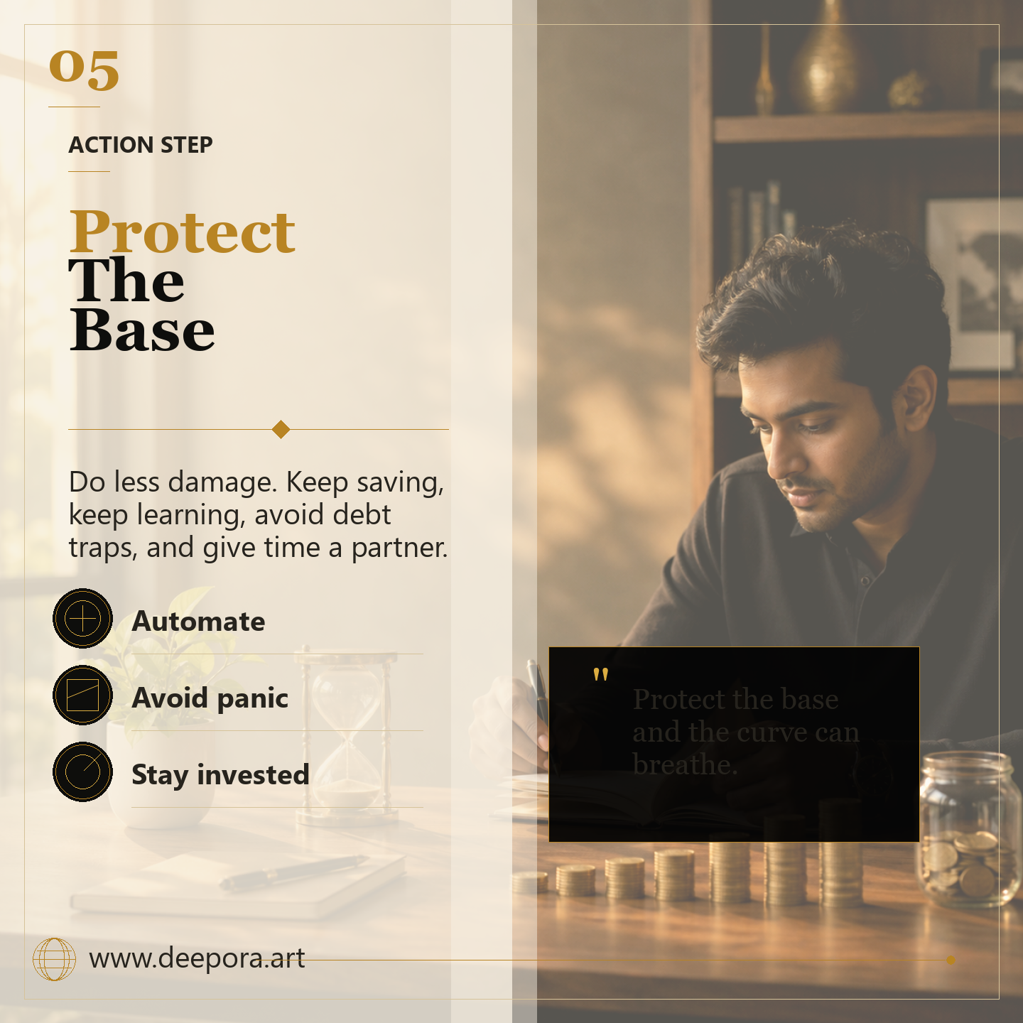 Protect the base with automation patience and avoiding panic so compounding can work